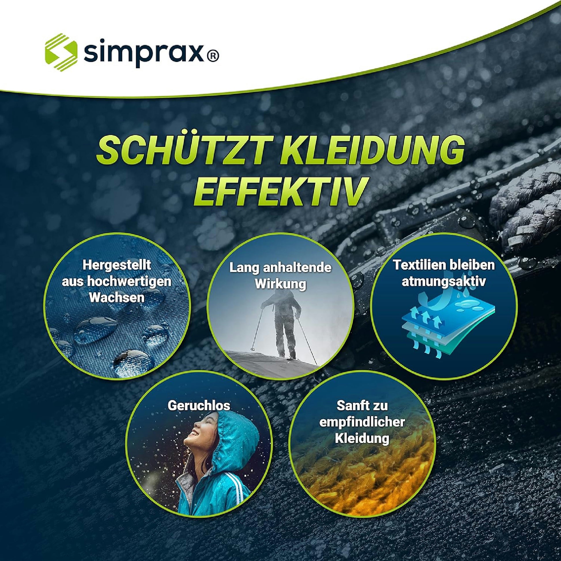 simprax® Textil Wash-In Imprägnierung - Klimaneutrales Imprägniermittel. Umweltfreundliche Einwaschimprägnierung für Funktions- & Outdoortextilien wie Gore-Tex, etc. Waschmaschine o. Handwäsche Hauptansicht