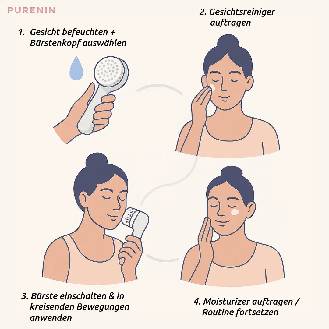 PURENIN Gesichtsbürste 6in1 Set mit Aufsatz für empfindliche Haut