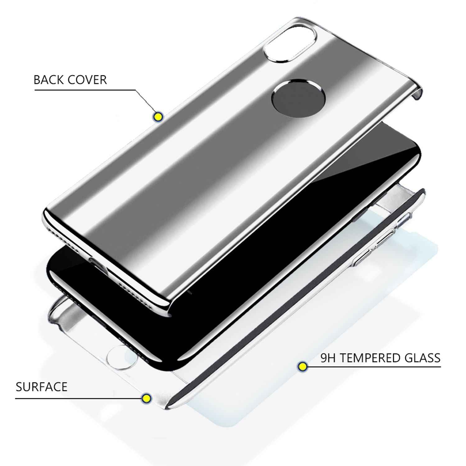 NALIA 360 Grad Handy Hülle für Apple iPhone XS Max, Full Cover & Schutzglas Case