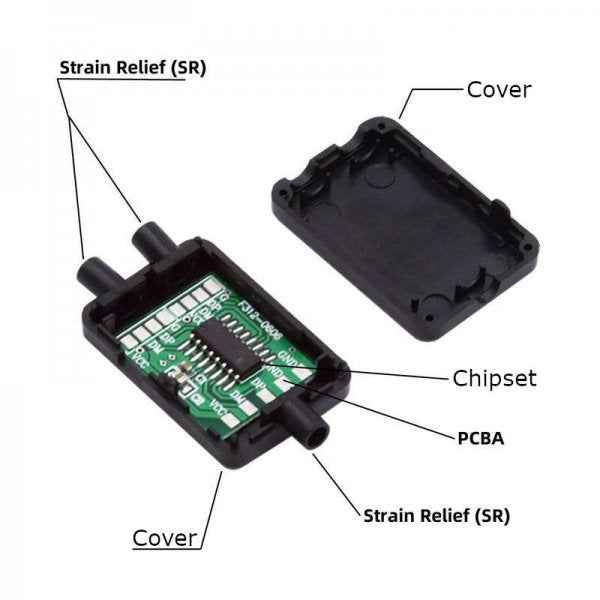 SYSTEM-S USB 2.0 PCBA Hub 1 zu 2 Splitter mit Hülle Leiterplatte Adapter in Schwarz