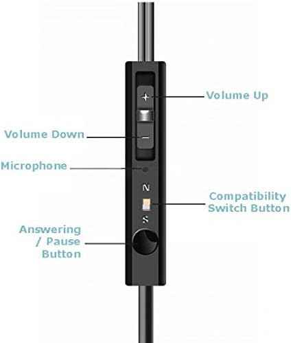 SYSTEM-S Einohr Anti-Strahlung Anti-Radiation Headset Kopfhörer mit Schallschlauch Smartphone Handy Tablet PC schwarz