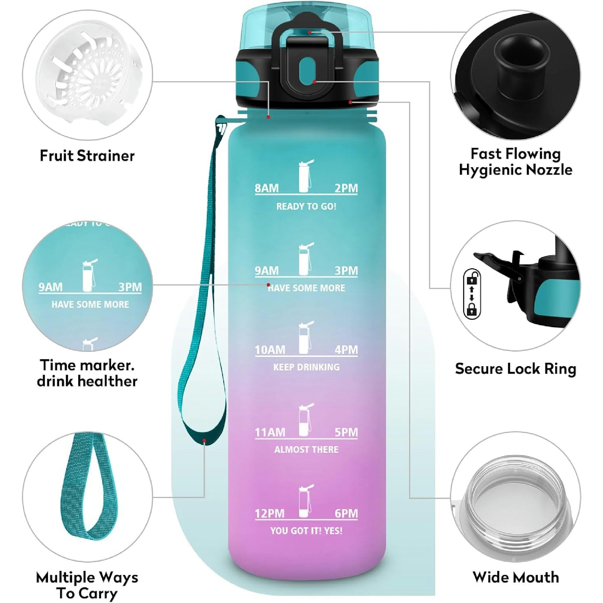 KollyKolla Trinkflasche 1 Liter, Kohlensäure Geeignet, Sport Trinkflasche mit Zeitmarkierungen, BPA-Frei, Sportflasche Auslaufsicher, Wasserflasche für Kinder, Erwachsener, Schule, Gym, Büro, Fahrrad Hauptansicht