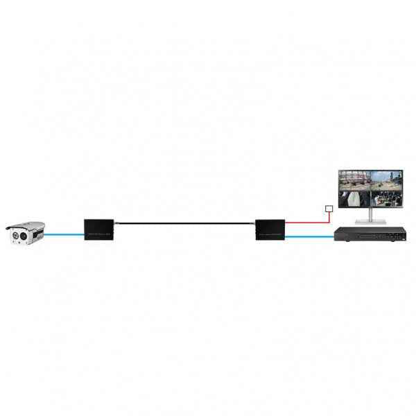SYSTEM-S 75 Ohm IP Extender Set LAN RJ45 zu BNC Koaxialkabel in Schwarz