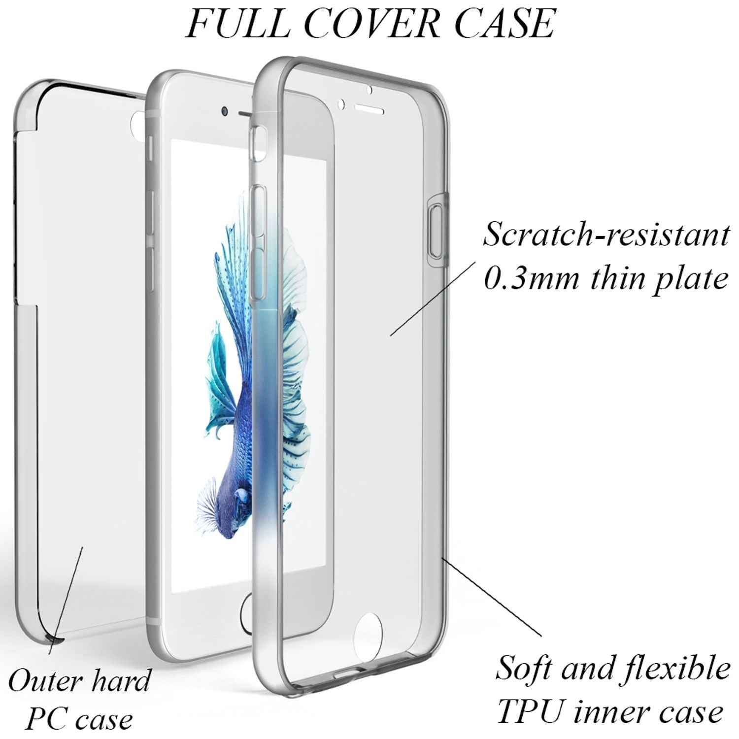 NALIA 360 Grad Handy Hülle für Apple iPhone 6 Plus 6S Plus, Full Cover Case Etui