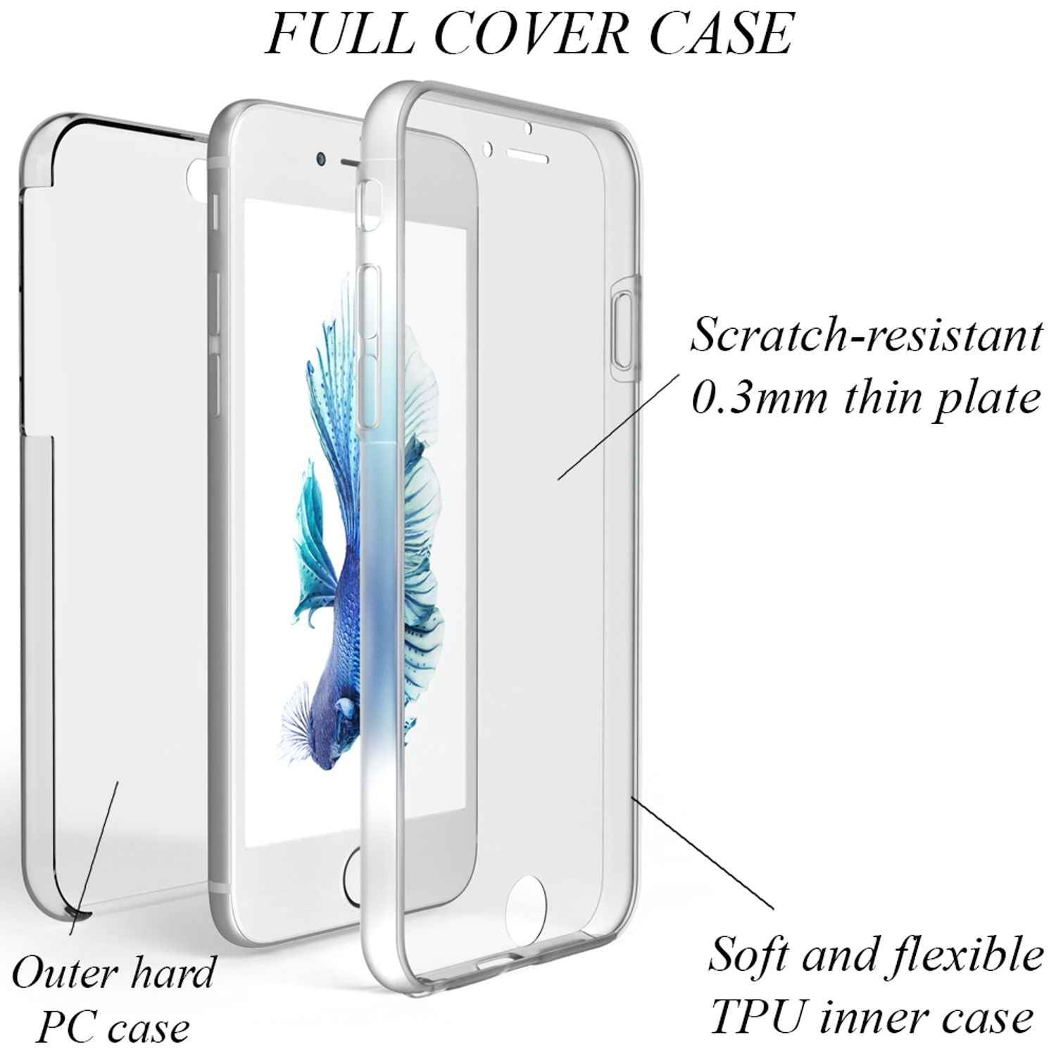 NALIA 360 Grad Handy Hülle für Apple iPhone 6 Plus 6S Plus, Full Cover Case Etui