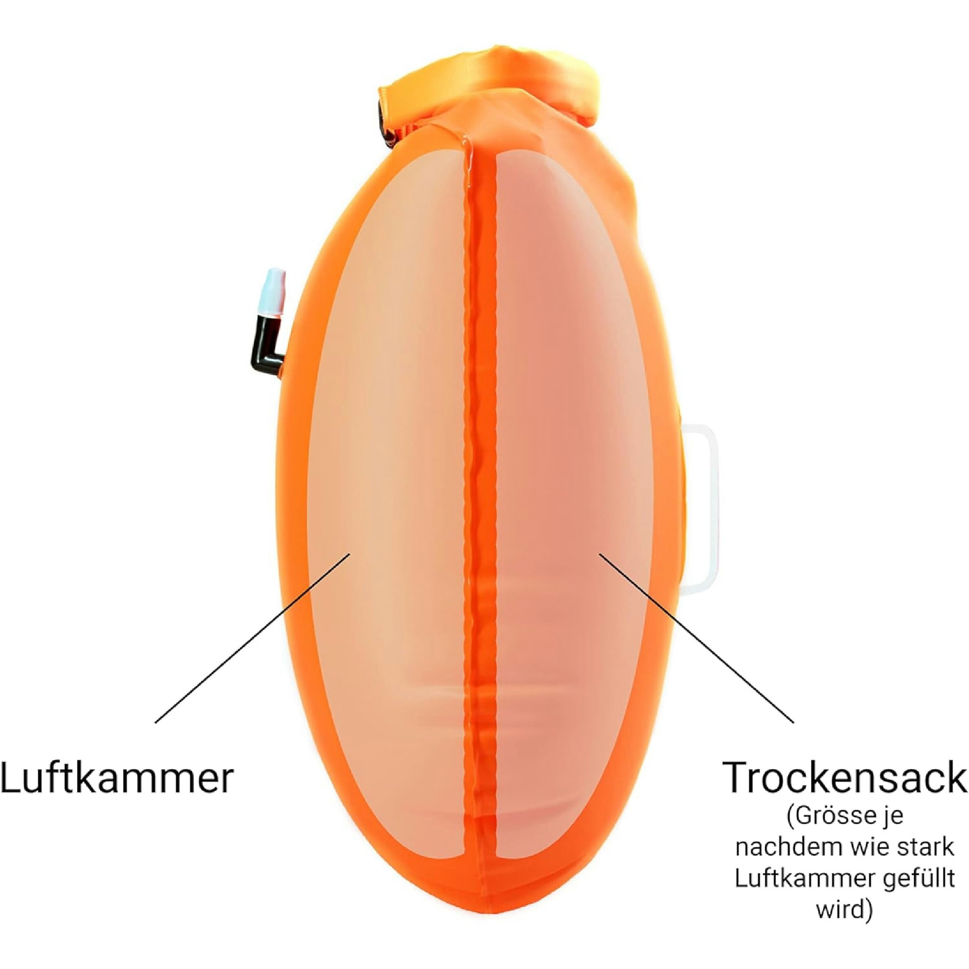 LimitlessXme Schwimmboje & Trockensack — 28l Orange. Sicherheit beim Schwimmen, Open Water und Triathlon. Swimming Buoy, Swim Bubble, Schwimm Boj aufblasbar Hauptansicht