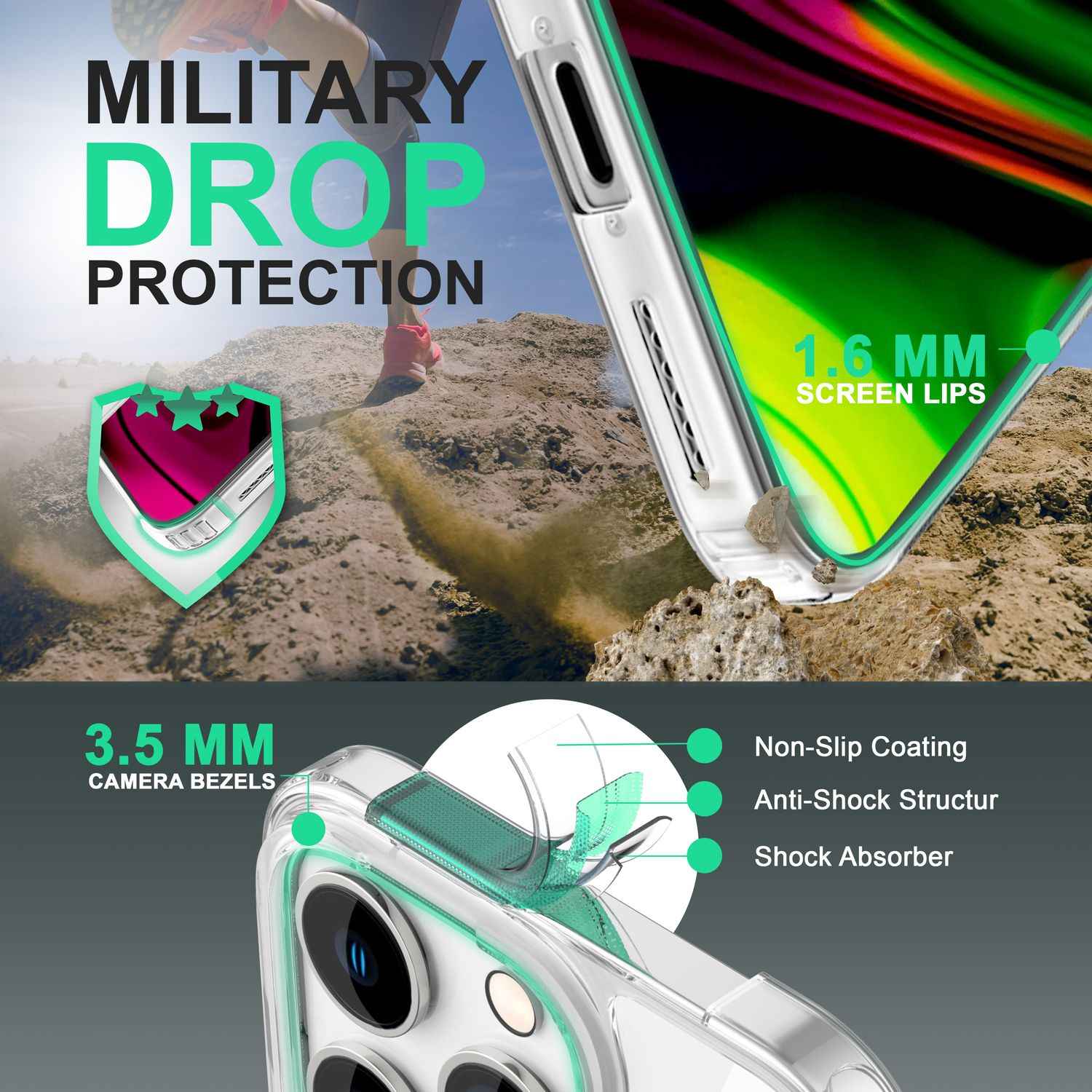 Hülle für iPhone 14 Pro - Klar Kratzfest Transparent Hard Case & Silikon Bumper