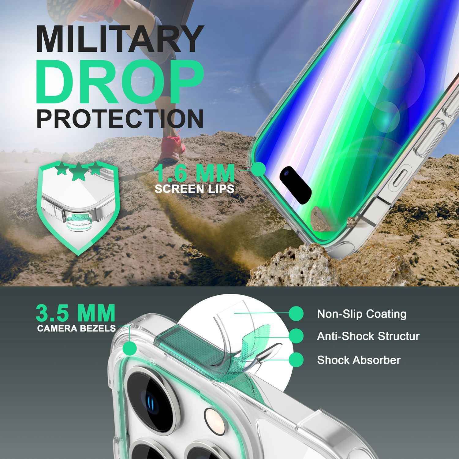 Hülle für iPhone 14 Pro Max - Matt Durchscheinend Anti-Fingerprint Kratzfest