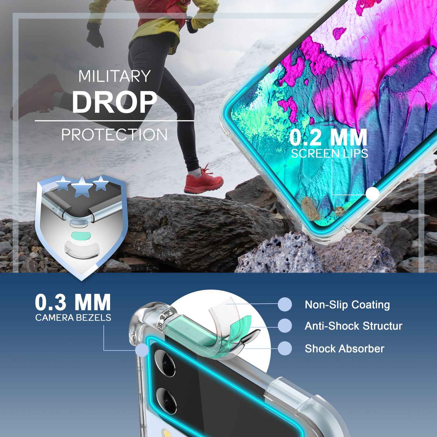 Umhänge Hülle für Samsung Galaxy Z Flip4 Klare Schutzhülle mit Band Schnur Ring