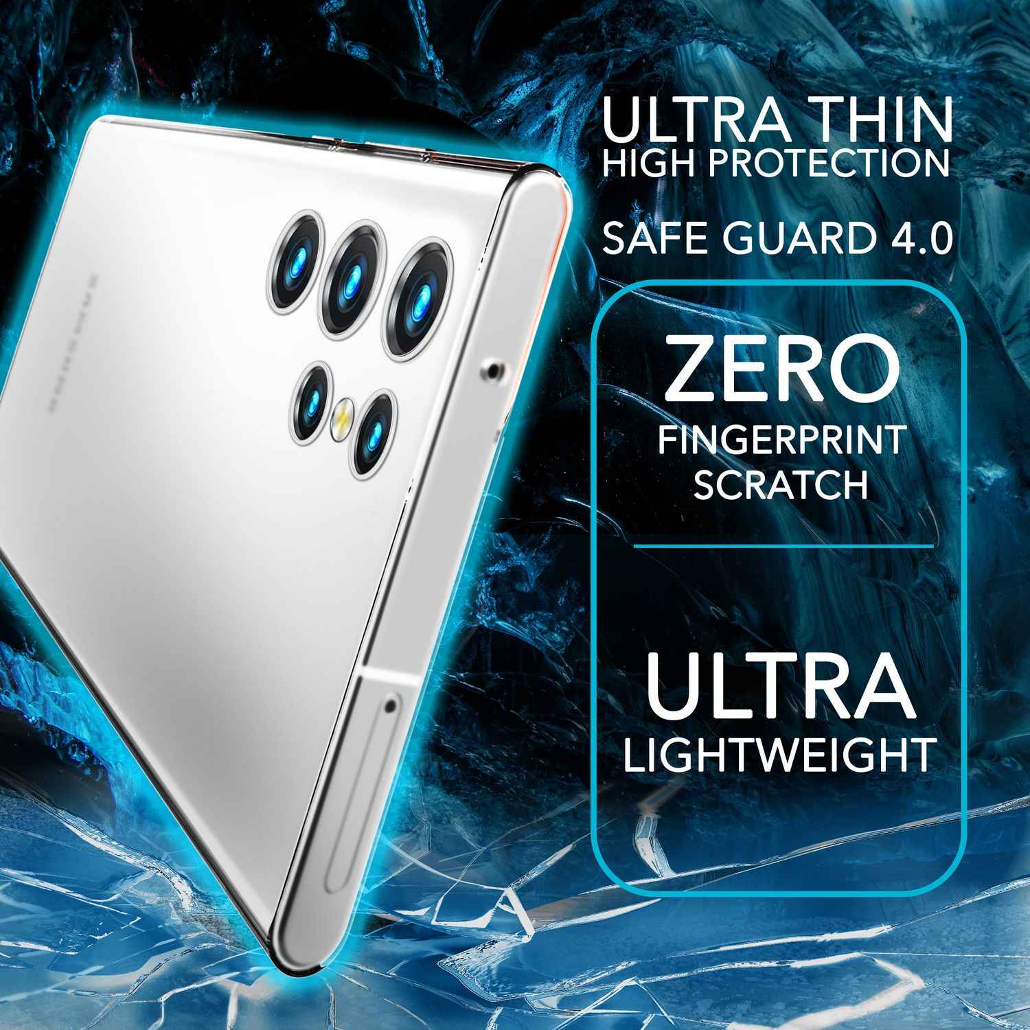 Handy Hülle 0,3mm Dünn für Samsung Galaxy S23 Ultra, 2x Displayschutz